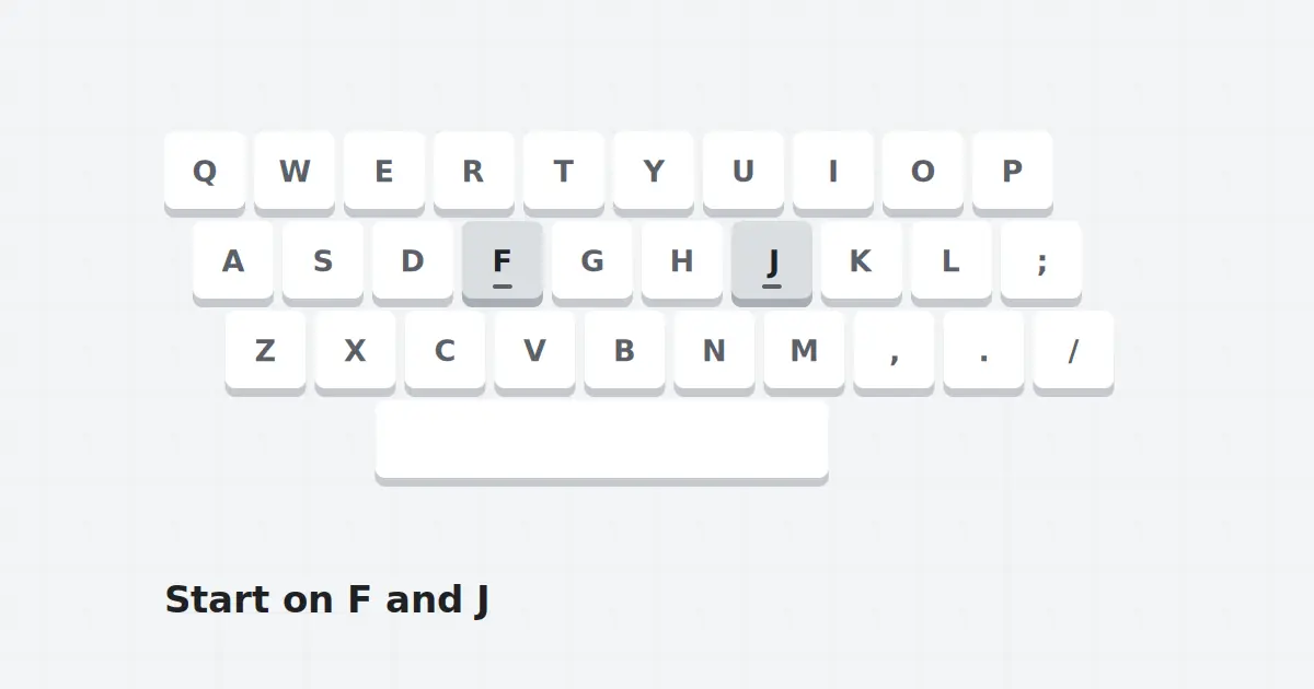 How to start touch typing with Ratatype illustration